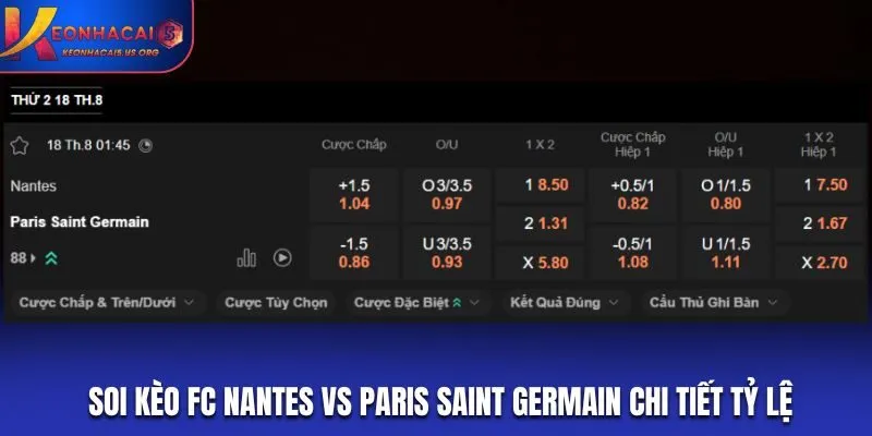 Soi kèo FC Nantes vs Paris Saint Germain chi tiết tỷ lệ